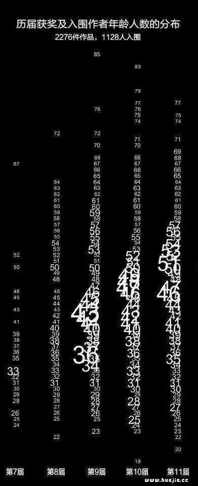 392x960