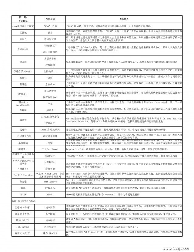 640x831